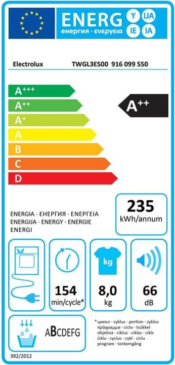 Energy Label Electrolux IK2620BL (8 kg, Left, Changeable)