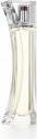 Actual product image Elizabeth Arden Provocative (Eau de parfum, 30 ml)