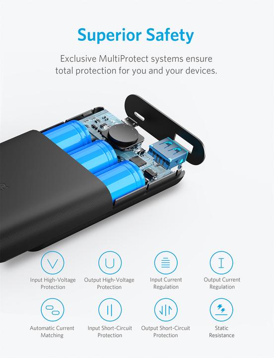 Immagine prodotto Anker PowerCore (10000 mAh, 18 W, 37 Wh)