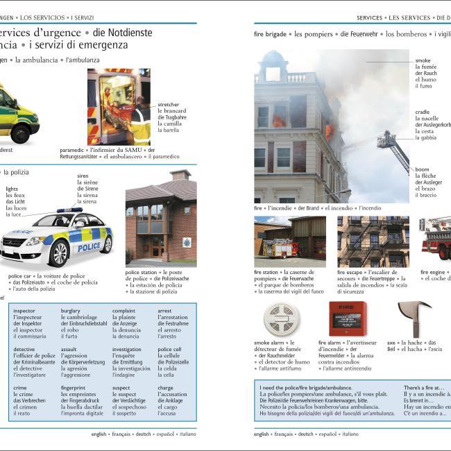 Actual product image 5 Language Visual Dictionary (English, DK, 2020)