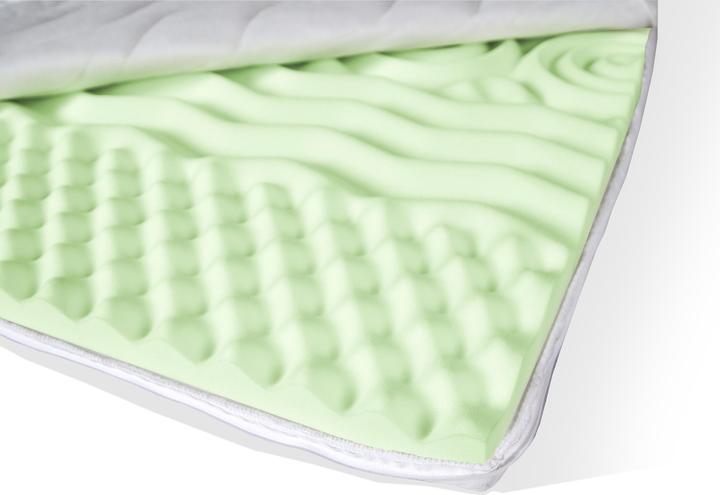 Produktbild Möbel-Eins Topper-Auflage (160 x 220 cm)