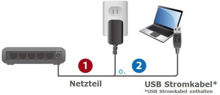 Productafbeelding edimax ES-5500G V3: 5-poorts schakelaar, 1Gbps (5 Havens)