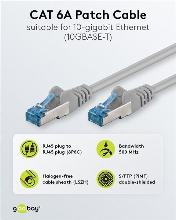 Productafbeelding Goobay Netwerkkabel (S/FTP, CAT6a, 5 m)