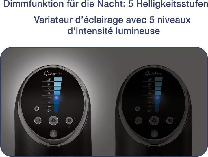 Immagine prodotto Honeywell Hyf290e4 (48 dB)