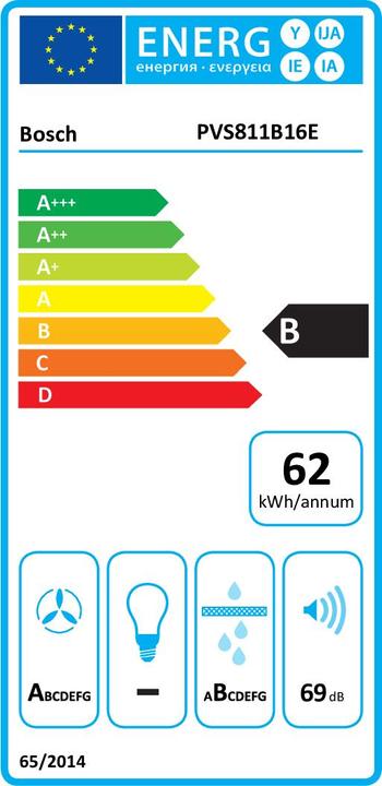Label énergétique Bosch Hausgeräte PVS811B16E