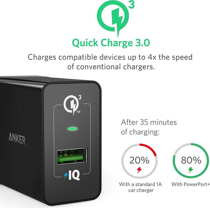Immagine prodotto Anker PowerPort+ (18 W)