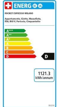 Energie-Label Rocket Appartamento