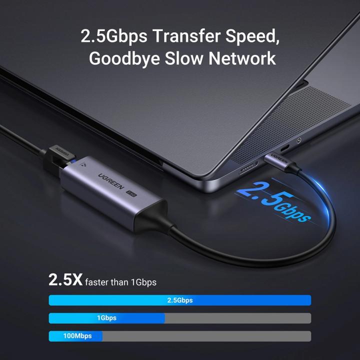 Actual product image Ugreen Ethernet Adapter CM648, RJ45, USB, Grau (USB)