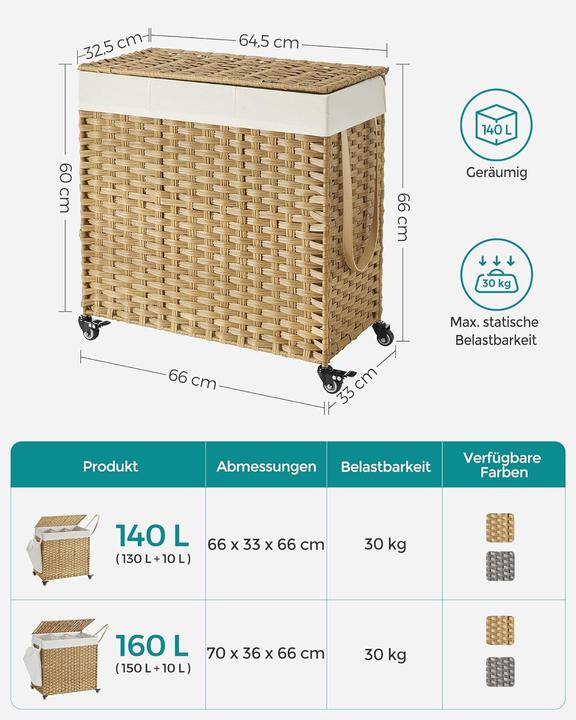 Produktbild Songmics Sorty (100 l)