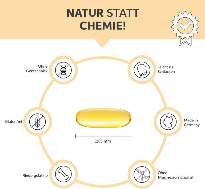 Produktbild Eltabia Omega 3 Kapseln 1000 mg Fischöl hochdosiert 3000mg Tagesdosis mit 18% EPA & 12% DHA (100 Stück, Kapseln)