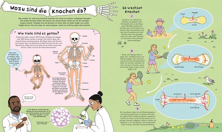 Actual product image Wie kommt der Popel in die Nase? (German, Claudia Martin, Birgit Reit, DK Verlag - Kids, 2025)