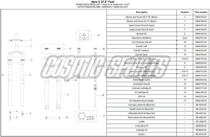 Actual product image Formula Cable routing for ThirtyFive / ThirtyThree
