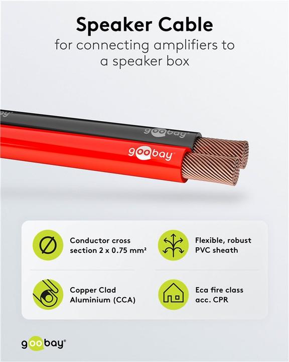 Actual product image Goobay Cca (100 m, 0.75 mm²)