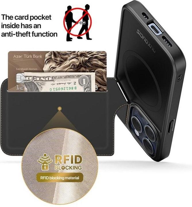 Produktbild Dux Ducis Rafi II Mag Series PC und TPU hardcase Hülle (Apple iPhone 15 Pro Max)