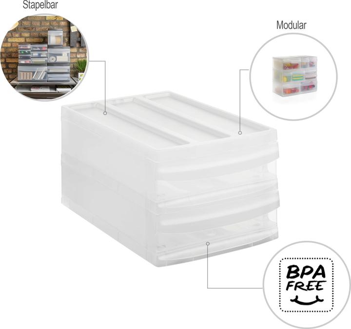 Produktbild Rotho Systemix (A4)