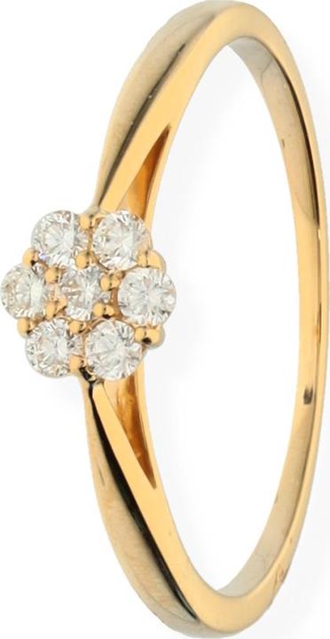 Produktbild Carat Solitaire (55, 750/18 K Gold)