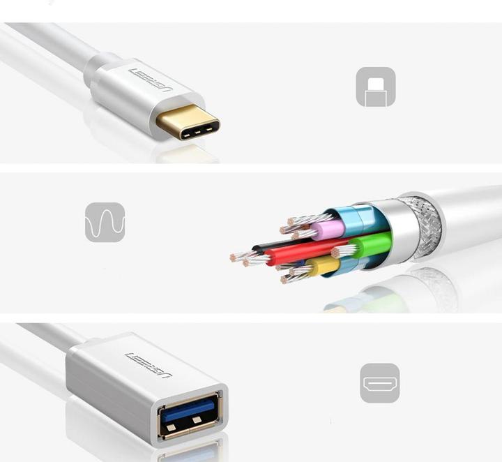 Actual product image Ugreen USB-C to USB 3.0 Adapter Converter (USB Type C, USB-A)