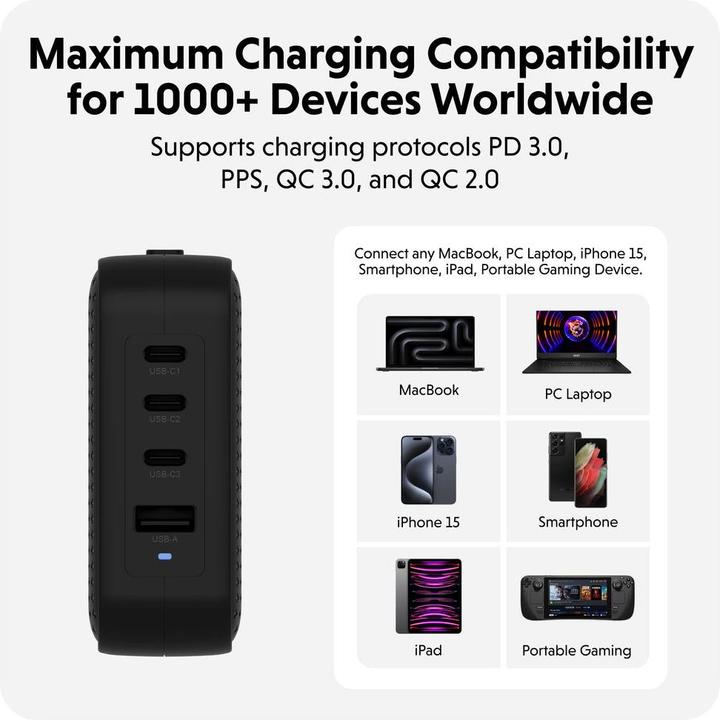 Image du produit Targus HyperJuice Chargeur USB-C (100 W)