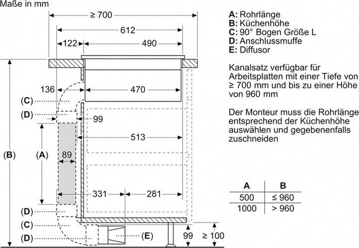 Produktbild Siemens ED811HQ2
