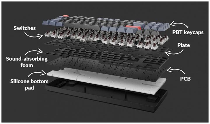 Produktbild Keychron K8 Pro (DE, Kabelgebunden, Kabellos)