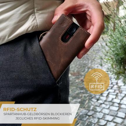Actual product image Spartanhub Slim Wallet