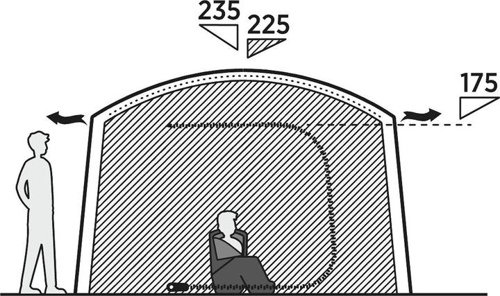 Image du produit Easy Camp Tente dôme Camp Shelter, 6 personnes (Tente igloo, 12 kg, 6 personnes)