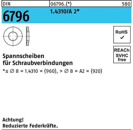 Image du produit DIN 6796