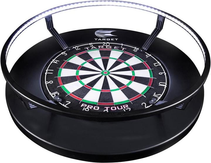 Target Corona 360