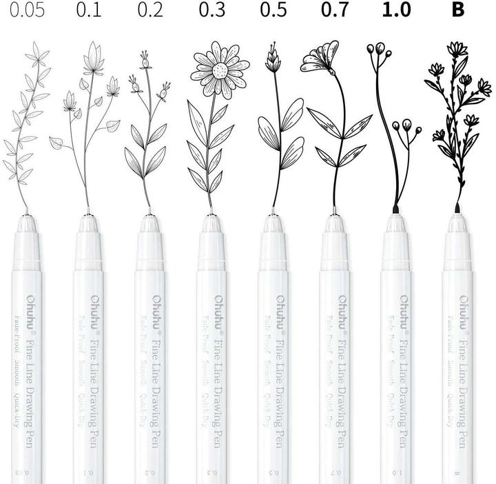 Actual product image Ohuhu Fineliner drawing pens (Black, White, 8 x)