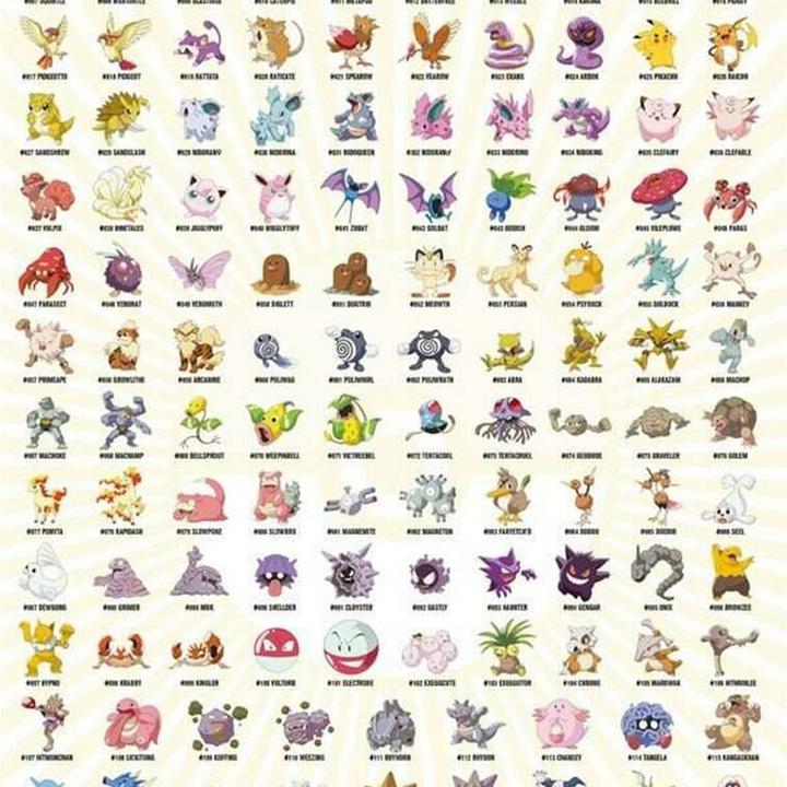 Produktbild Pokémon Poster Kanto (61 x 91 cm)