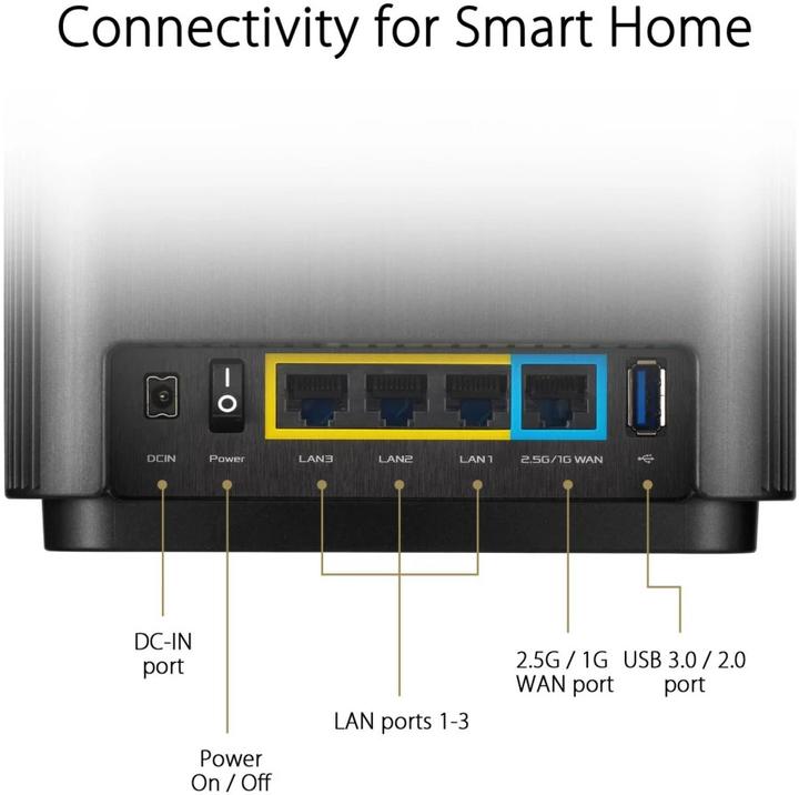 Image du produit ASUS ZenWiFi XT8 WiFi 6 AX6600 (lot de 2)