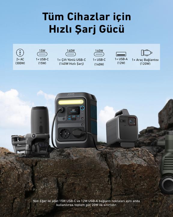 Actual product image Anker Solix C300X (288 Wh, 4.13 kg)