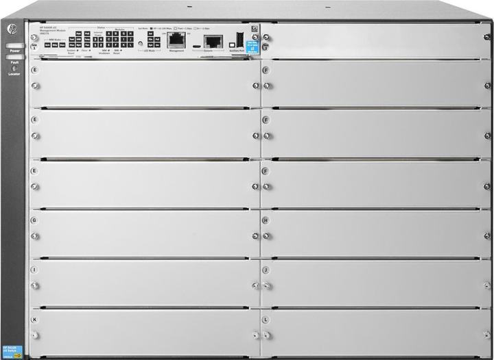 Actual product image HPE HP 5412R zl2: Chassis Switch (96 Ports)