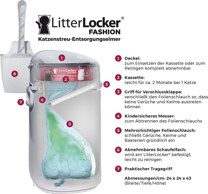 Produktbild LitterLocker Genie
