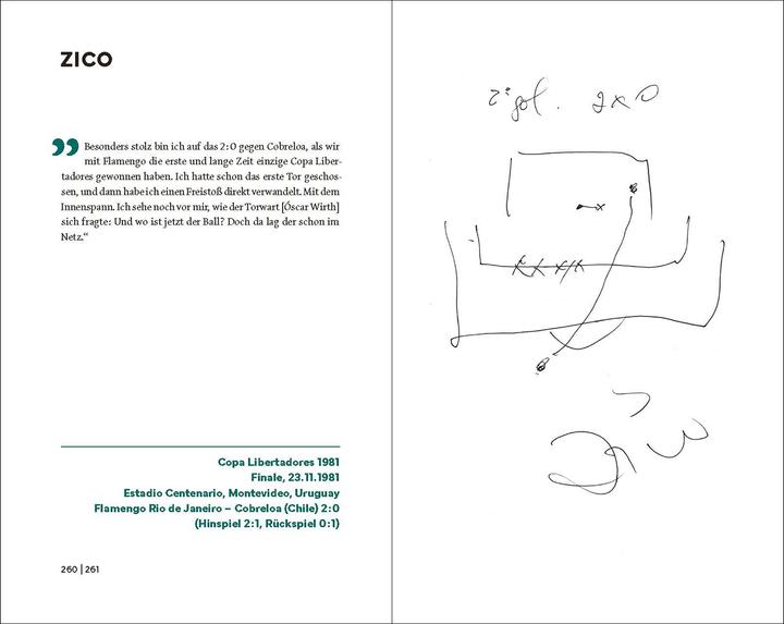 Actual product image Tore wie gemalt (German, Jorge Valdano, Javier Cáceres, 2024)
