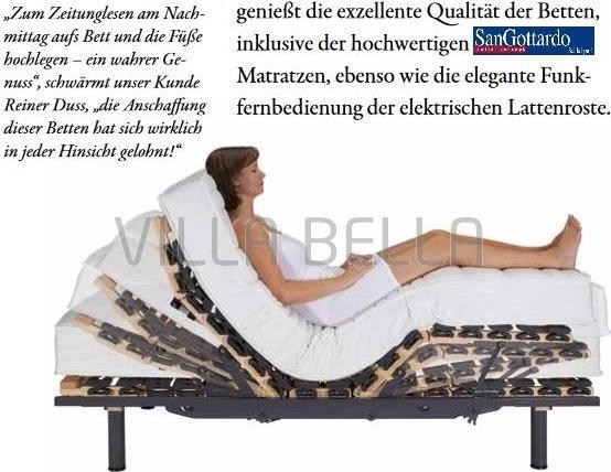 Image du produit San Gottardo Sommier à lattes Locarno Elektro 2M x