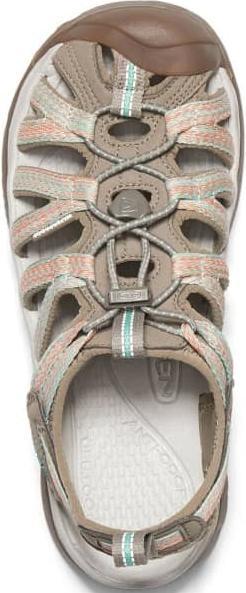 Actual product image Keen Outdoor shoes (36)