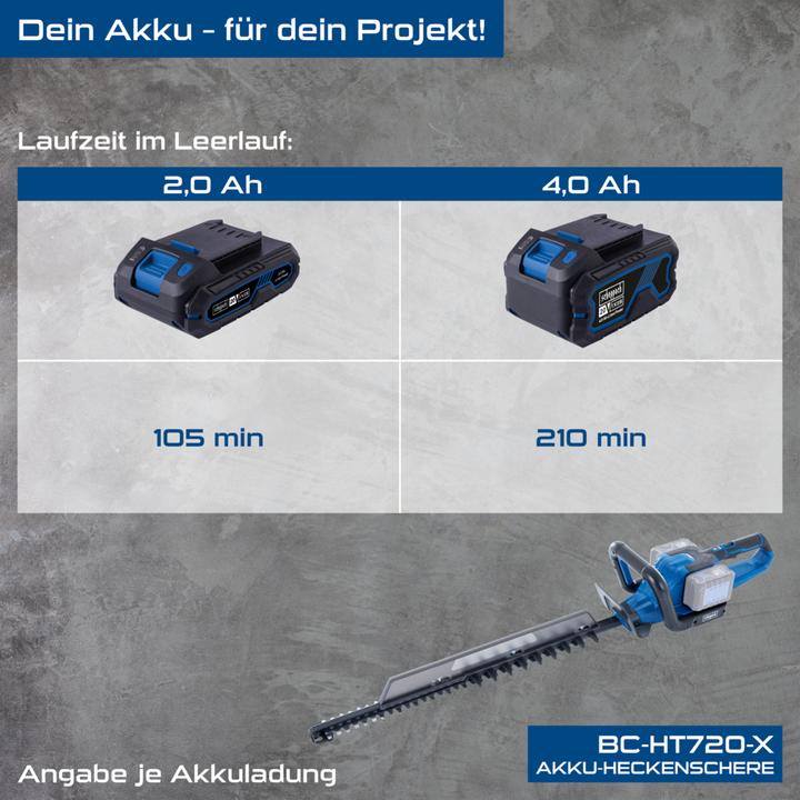 Image du produit Scheppach BC-HT720-X (DIY) (Taille-haies sans fil)