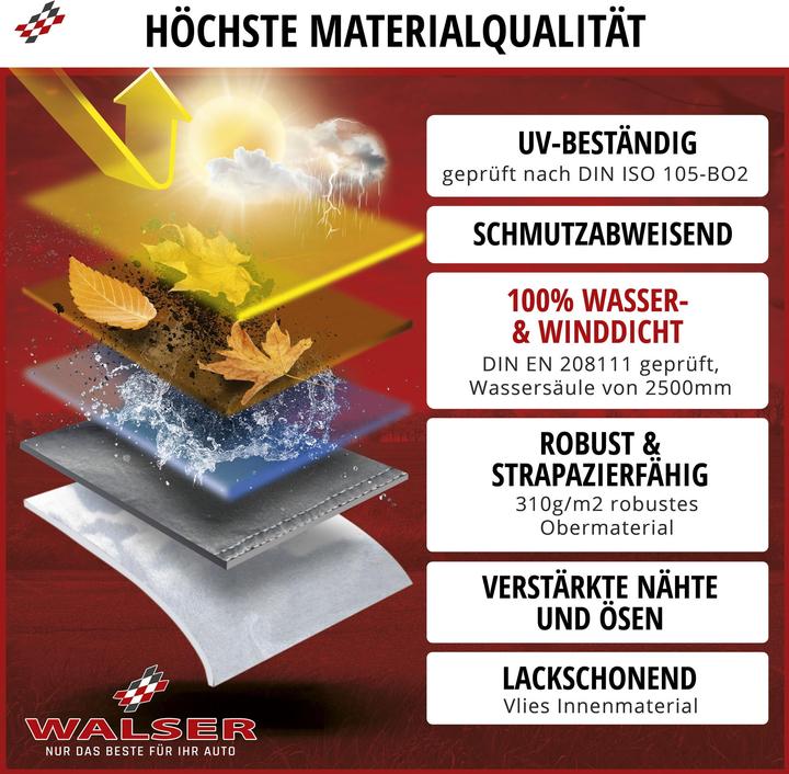 Actual product image Walser Quad cover All Weather Plus, cover for off-road vehicles size M black