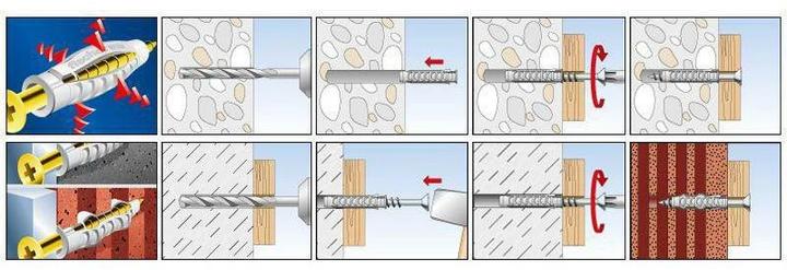 Image du produit Fischer Expansion ancre SX (50 pcs)