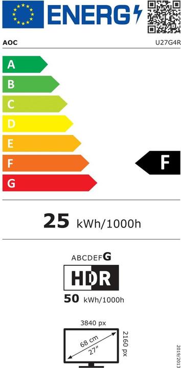 Energy Label AOC 68,6cm (27") U27G4R 16:09 2xHDMI+DP+USB black/red (3840 x 2160 Pixels, 27")