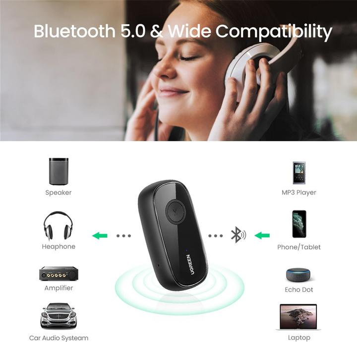 Image du produit Ugreen Adaptateur voiture Bluetooth 5.0 Aux (Récepteur)