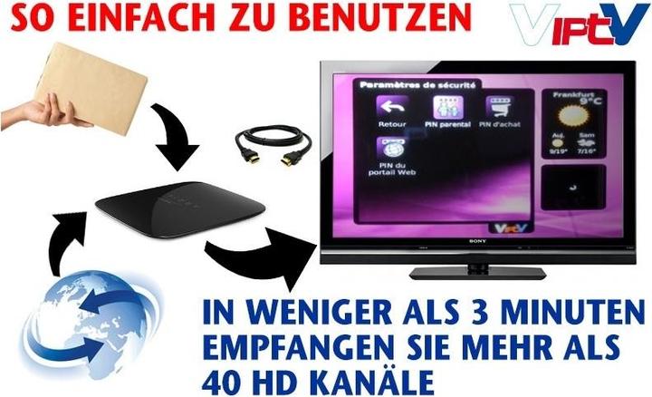 Actual product image VIPTV Box, receiver for XXX HD channels, 12 months plan (IPTV (ready))
