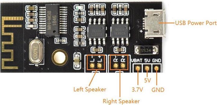 Produktbild DFRobot Bluetooth 4.2 Audio Empfänger mit Verstärker 2x5W