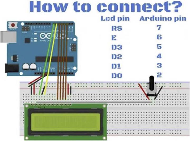Immagine prodotto Joy-it Modulo Arduino Display 16x2 LCD verde