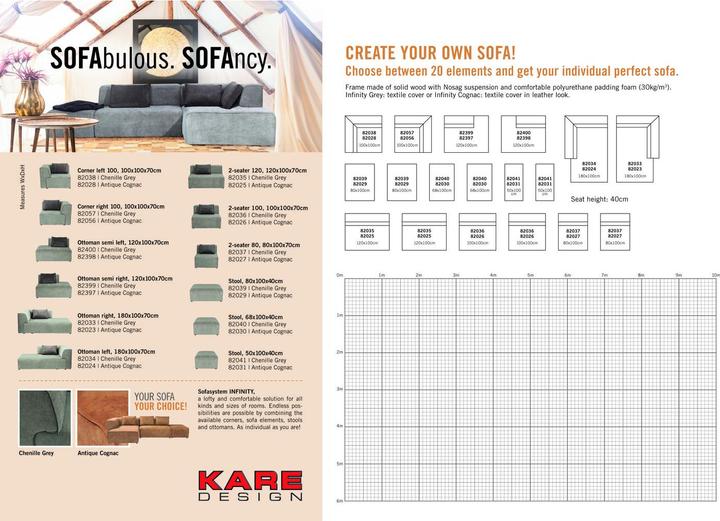 Actual product image Kare Design Corner 100 Infinity Elements Grey Right (Modular sofa)