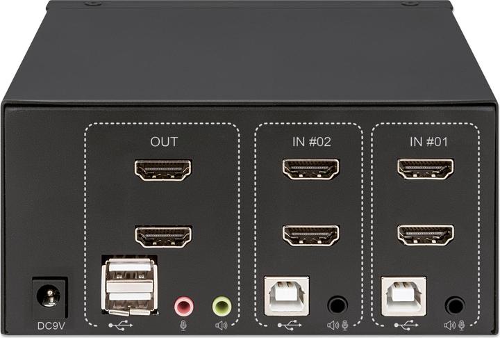 Produktbild Manhattan KVM Switch