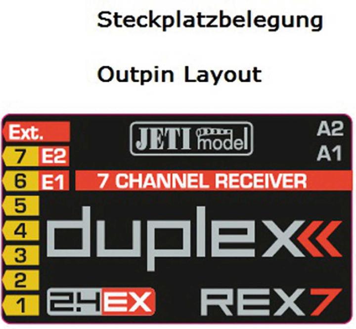 Image du produit Jeti Récepteur REX 7 duplex