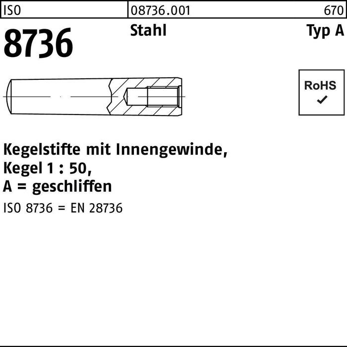 Actual product image ISO 8736 m.Innengewinde (5 Screws per piece)