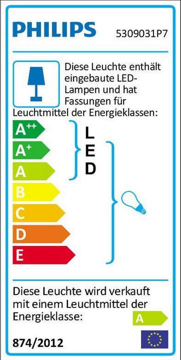 Label énergétique Philips Hue Base de Runner (250 lm, GU10)
